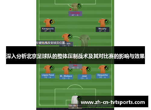 深入分析北京足球队的整体压制战术及其对比赛的影响与效果
